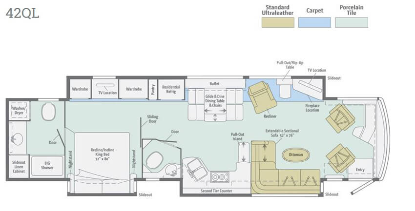 Itasca Ellipse Ultra 42QL Floorplan